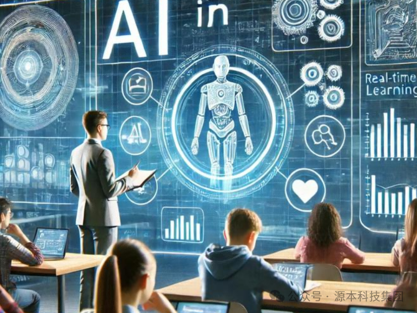 艾弗森贝博ballbet官网科技-本科生掌握大数据、云原生、AI-竞赛保研求职的“超车秘籍”来了！